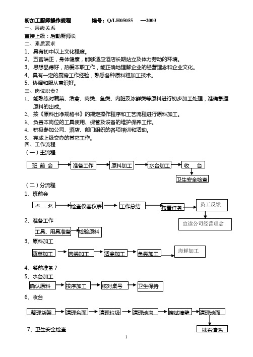 粗加工厨师操作规程(改)