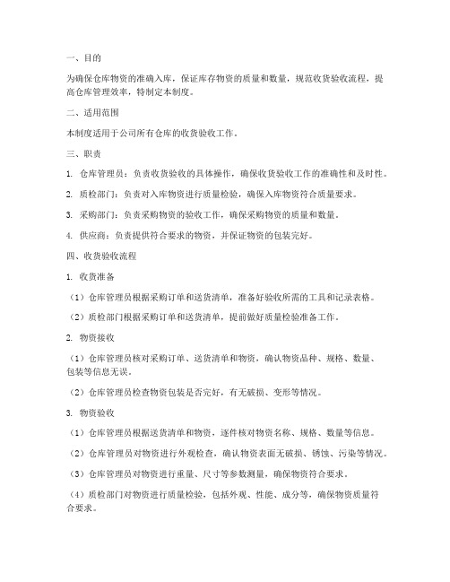 仓库管理制度收货验收