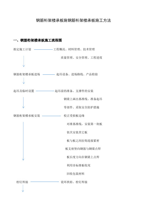 钢筋桁架楼承板施工方法