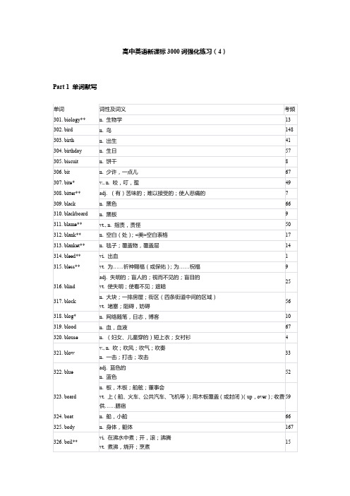 高考英语新课标3000词强化练习4(1)