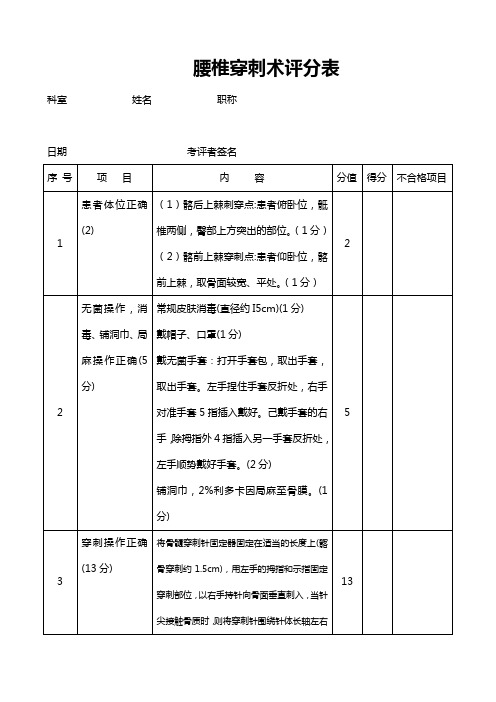 腰椎穿刺术评分表