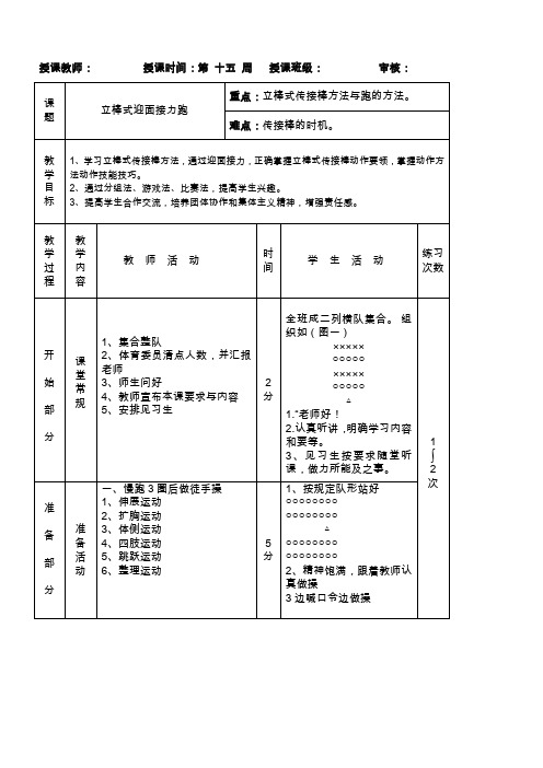 立棒式迎面接力跑