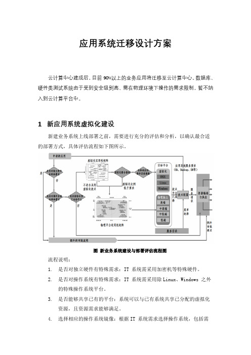 应用系统迁移设计方案