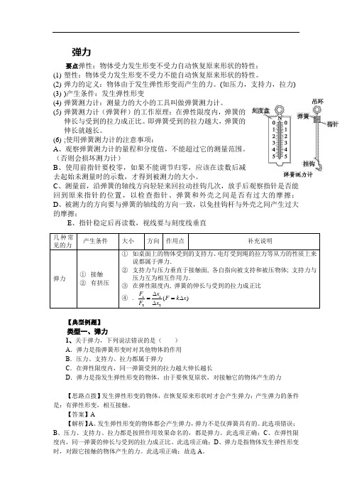 八年级物理——弹力经典例题与常见题归纳(含答案)