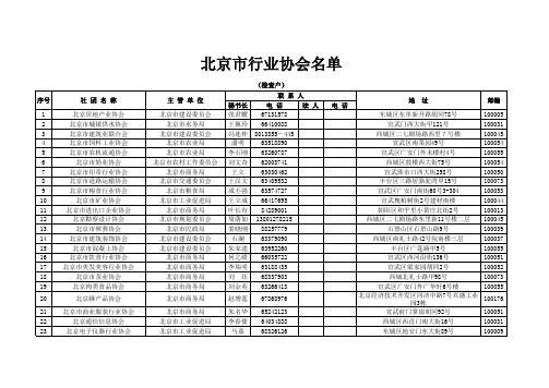 北京市行业协会名单