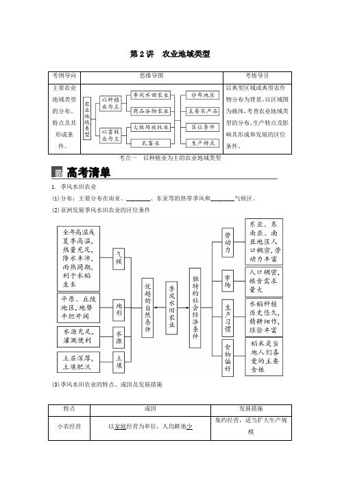 2020版高考地理一轮总复习第九章农业地域的形成与发展第2讲农业地域类型讲义(含解析)新人教版