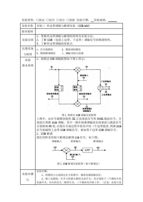 单边带调幅与解调实验(SSB AM)