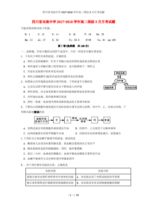 高二理综3月月考试题