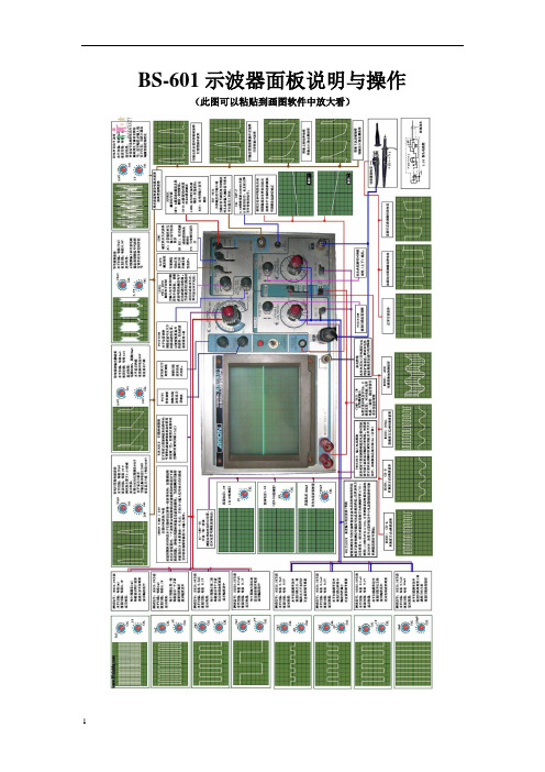 BS-601示波器面板说明与操作