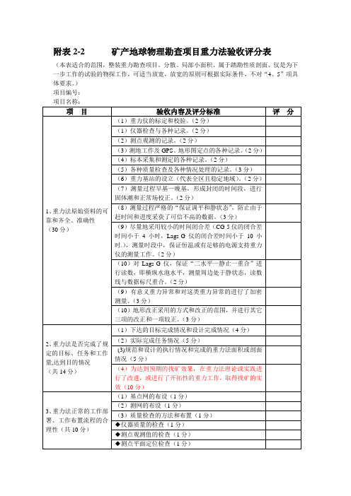 2-2物探评分标准—重力法