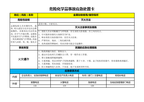 金属钛粉-危险化学品事故应急处置卡