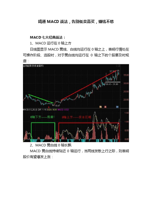 精通MACD战法，告别低卖高买，赚钱不愁