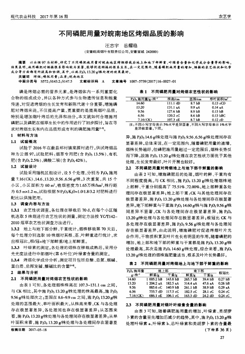 不同磷肥用量对皖南地区烤烟品质的影响