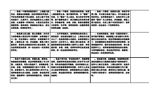 2015二年级xia报告册评语