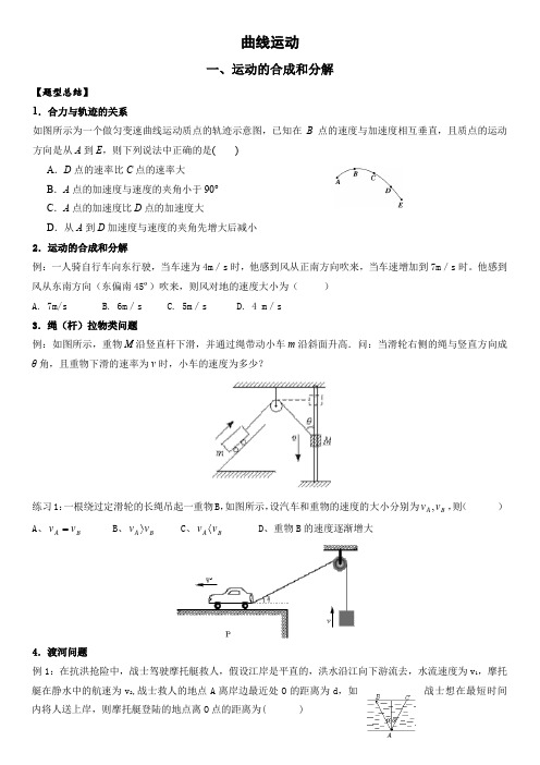 人教版 高中物理必修2  51 曲线运动导学案