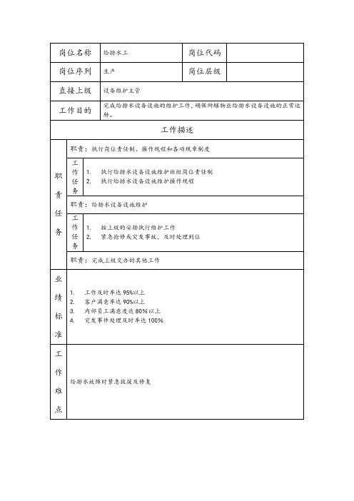 给排水工--物业管理类公司岗位职责说明书