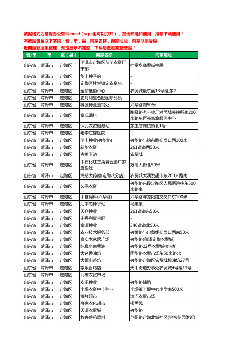 2020新版山东省菏泽市定陶区农资行业工商企业公司商家名录名单联系电话号码地址大全284家