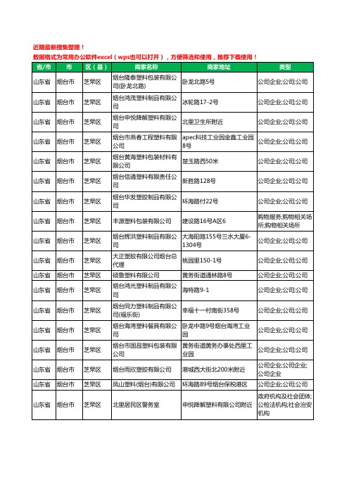 2020新版山东省烟台市芝罘区塑料制品有限公司工商企业公司商家名录名单黄页联系方式大全18家