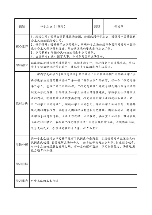 科学立法教案高中政治统编版必修三政治与法治