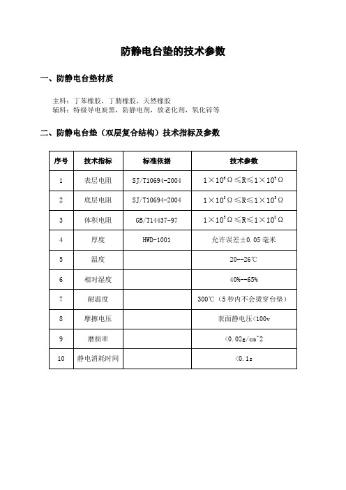 静电皮技术参数