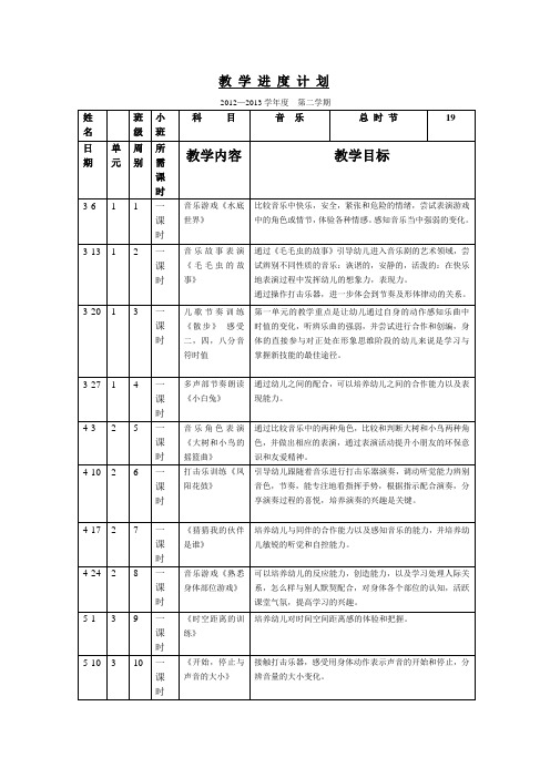 幼儿园小班音乐教 学 进 度 计 划