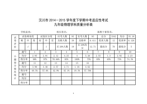 九年级物理科质量分析