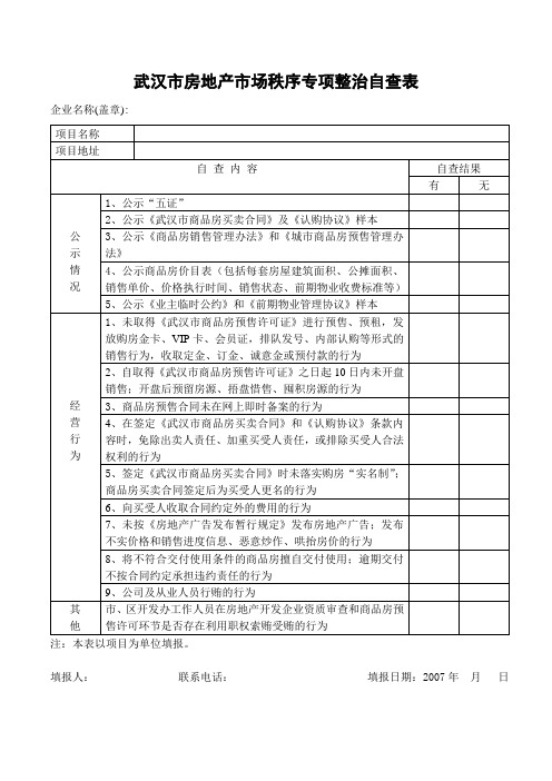 武汉市房地产市场专项整治表