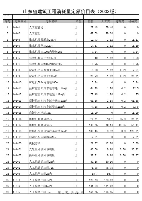 山东省建筑工程消耗量定额价目表(2003版)