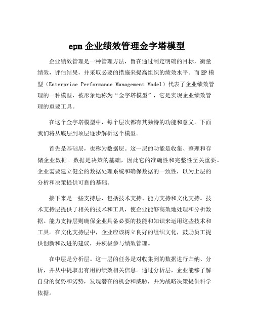 epm企业绩效管理金字塔模型