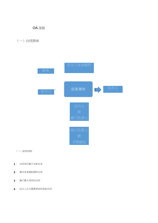 公司合同流程OA流程法务审核流程