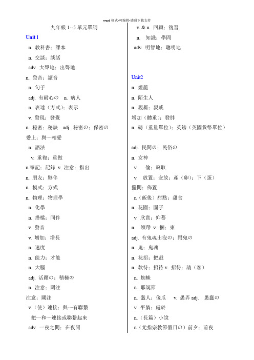 九年级英语单词1--5单元-练习