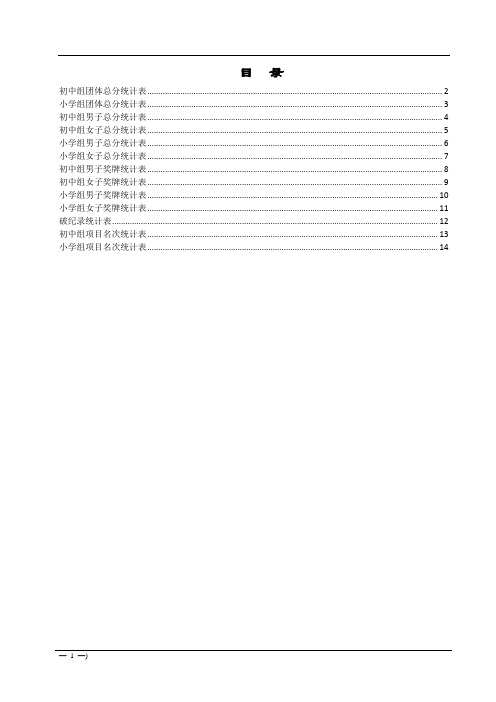 2010年第10届区运动会成绩