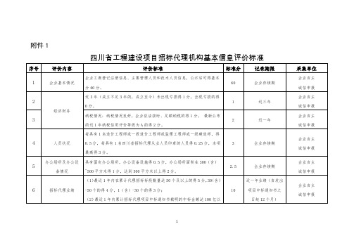 四川省工程建设项目招标代理机构基本、良好、不良信息量化评价标准