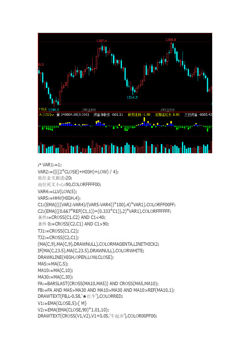 文华财经指标公式波段最准确的指标最准的实战指标顶底之王指标公式源码