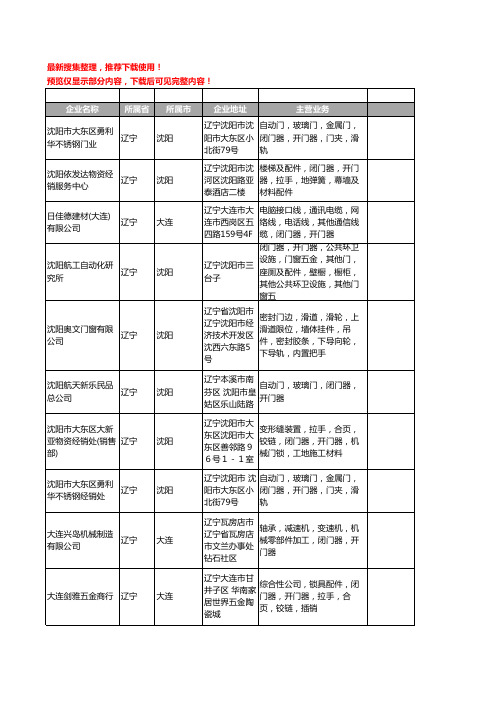 新版辽宁省开门器工商企业公司商家名录名单联系方式大全13家