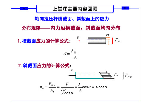 材料力学课件：扭转应力