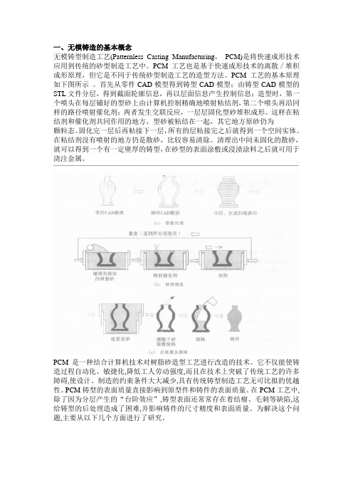 材料成型装备及自动化