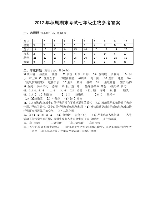 2012年秋期七年级生物学期末考试题参考答案