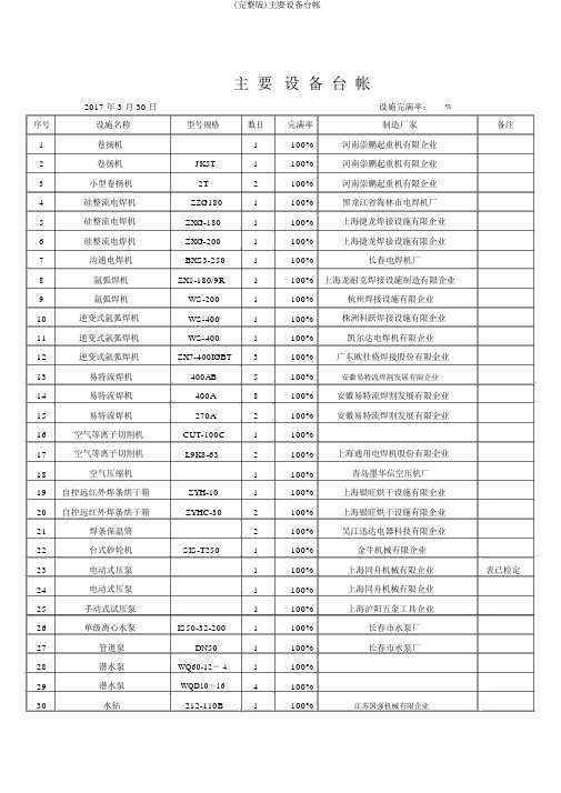 (完整版)主要设备台帐