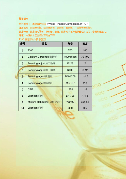 PVC发泡板材参考配方