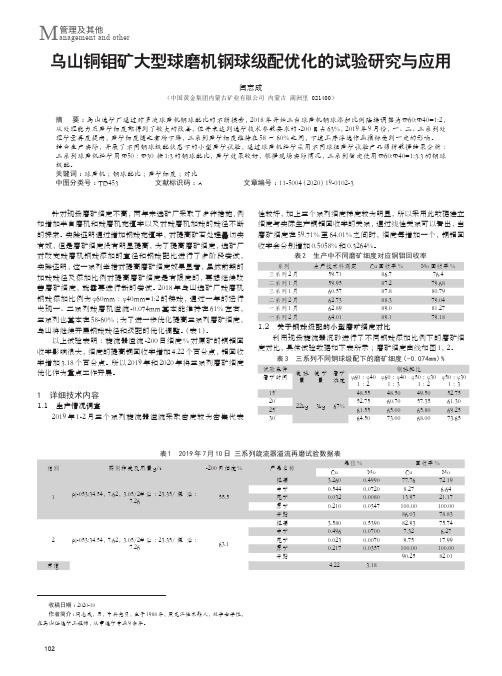 乌山铜钼矿大型球磨机钢球级配优化的试验研究与应用