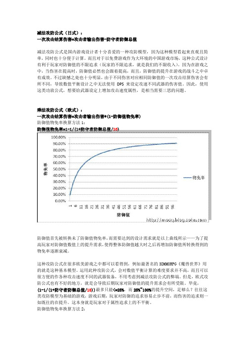 伤害与攻击的公式