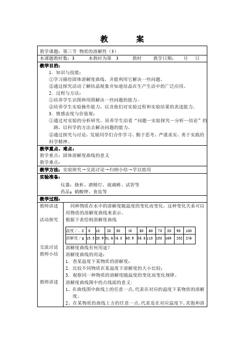 物质的溶解性3