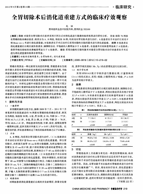 全胃切除术后消化道重建方式的临床疗效观察