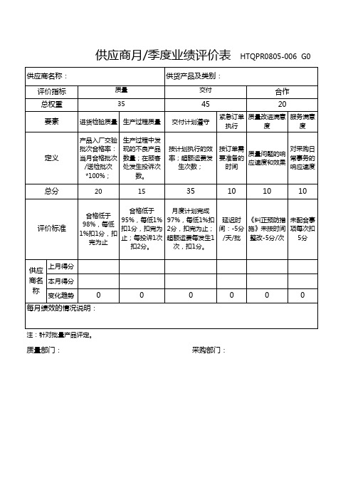 供应商月度业绩评价表