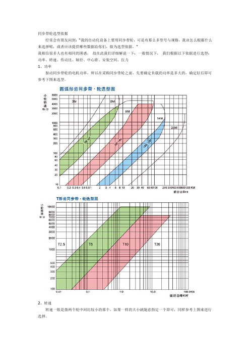 同步带轮选型依据