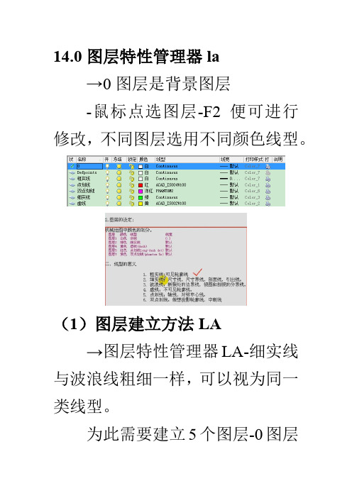 CAD入门学习-图层特性管理器