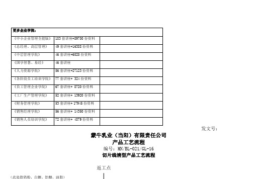 蒙牛乳业产品工艺流程(doc-16页)优质版