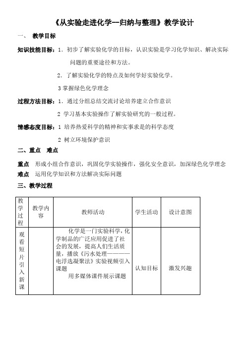 人教版高中化学选修：实验化学 归纳与整理-全国获奖