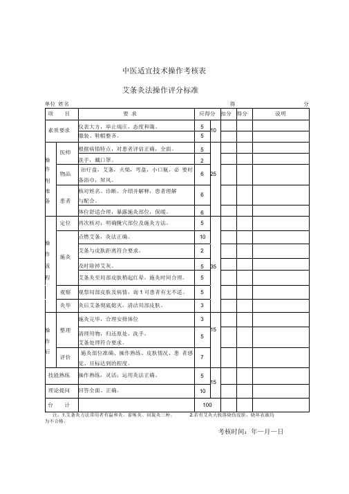 中医十项技术操作考核doc资料